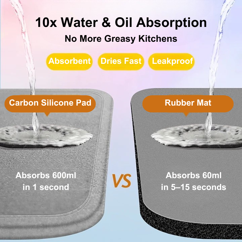 water oil absorbent carbon silicone rug runners for kitchen
