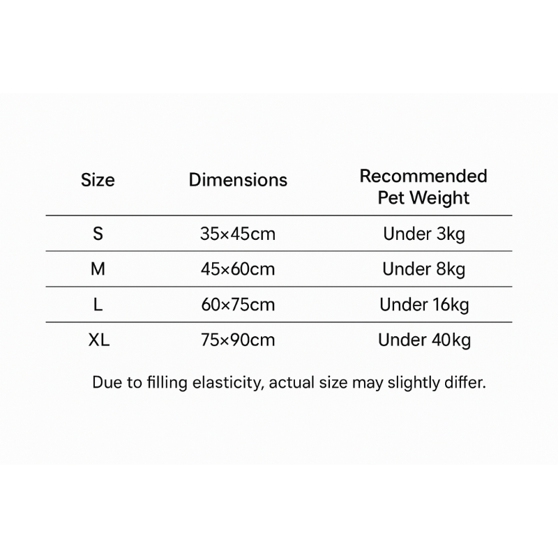 crate pet mat size