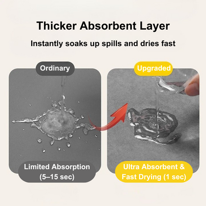 ultra absorbent washable kitchen runner rug