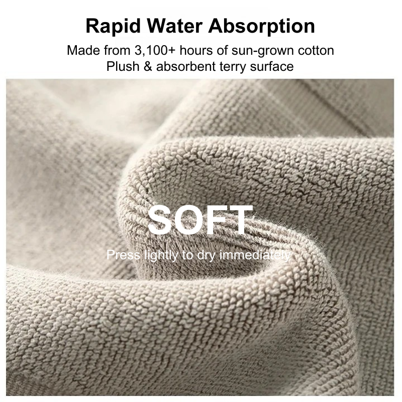 water absorbing rugs for bathroom